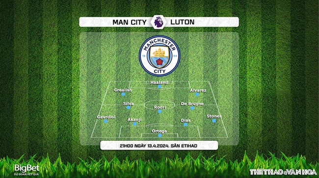 Nhận định bóng đá Man City vs Luton (21h00, 13/4), Ngoại hạng Anh vòng 33 - Ảnh 2.