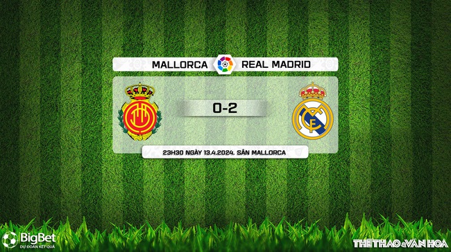 Nhận định bóng đá Mallorca vs Real Madrid (23h30, 13/4), vòng 31 La Liga - Ảnh 8.