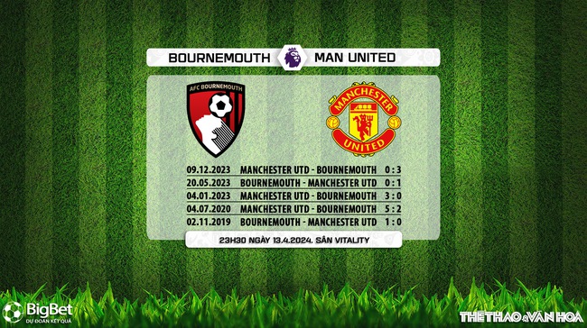 Nhận định Bournemouth vs MU (23h30,13/4), Ngoại hạng Anh vòng 33 - Ảnh 5.