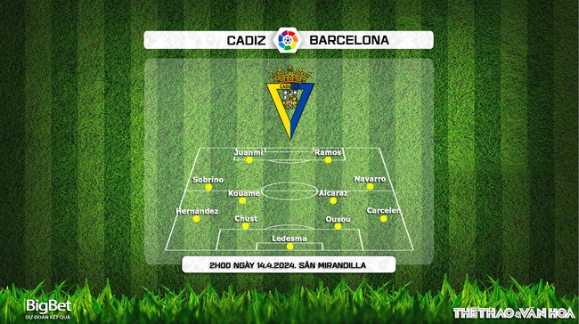 Nhận định bóng đá Cadiz vs Barcelona (02h00, 14/3), vòng 31 La Liga - Ảnh 5.