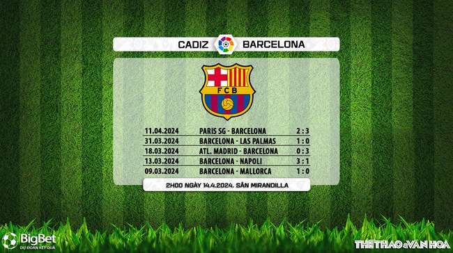 Nhận định bóng đá Cadiz vs Barcelona (02h00, 14/3), vòng 31 La Liga - Ảnh 8.