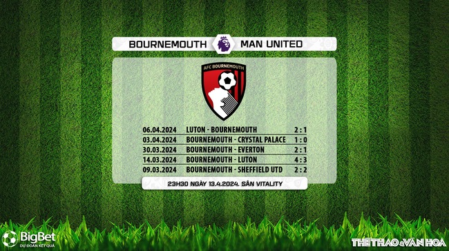Nhận định Bournemouth vs MU (23h30,13/4), Ngoại hạng Anh vòng 33 - Ảnh 6.