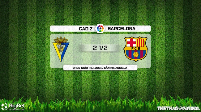 Nhận định bóng đá Cadiz vs Barcelona (02h00, 14/3), vòng 31 La Liga - Ảnh 4.