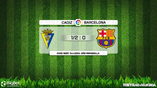 Nhận định bóng đá Cadiz vs Barcelona (02h00, 14/3), vòng 31 La Liga - Ảnh 3.