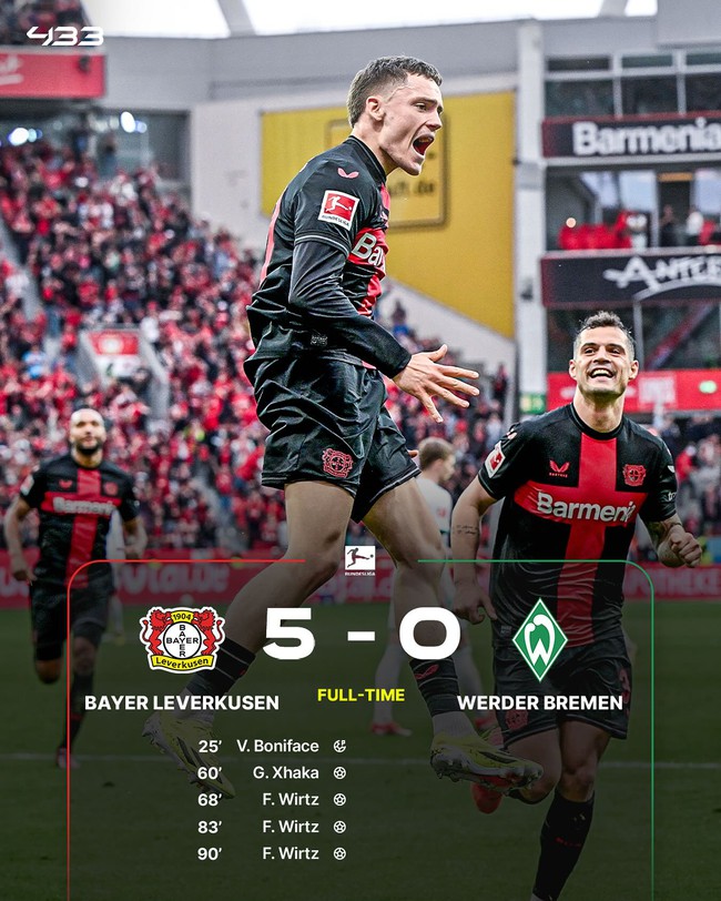 Leverkusen giành chức vô địch Bundesliga đầu tiên sau 120 năm, chấm dứt sự thống trị của Bayern Munich - Ảnh 2.