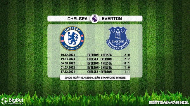Nhận định bóng đá Chelsea vs Everton (2h00, 16/4), vòng 33 Ngoại hạng Anh - Ảnh 5.