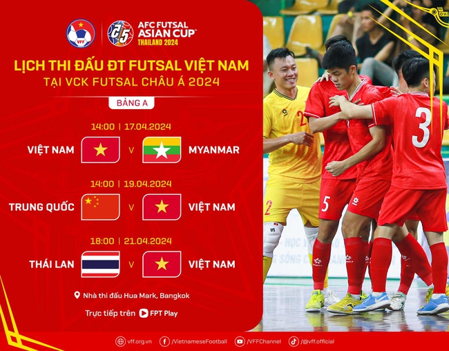 Lịch thi đấu futsal châu Á 2024 - Lịch thi đấu futsal Việt Nam - Ảnh 2.