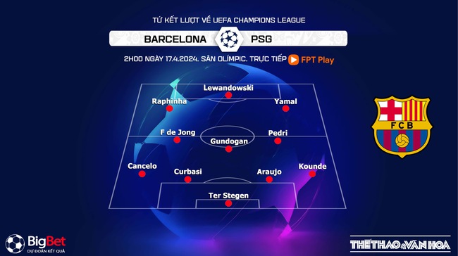 Nhận định Barcelona vs PSG (2h00, 17/4), tứ kết lượt về Champions League - Ảnh 3.