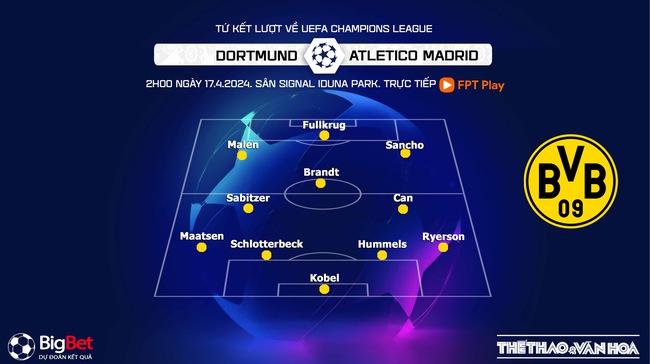 Nhận định bóng đá Dortmund vs Atletico Madrid (2h00, 17/4), Cúp C1 châu Âu tứ kết lượt về - Ảnh 3.