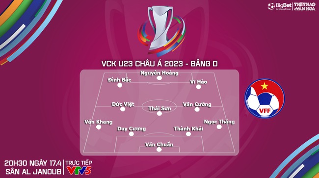 Nhận định bóng đá U23 Việt Nam vs U23 Kuwait (22h30, 17/4), VCK U23 châu Á 2024 - Ảnh 4.