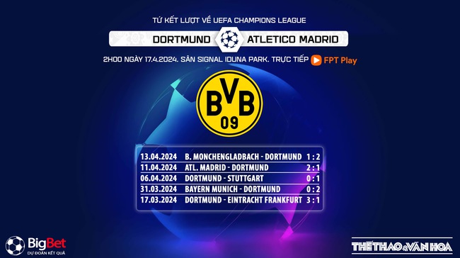Nhận định bóng đá Dortmund vs Atletico Madrid (2h00, 17/4), Cúp C1 châu Âu tứ kết lượt về - Ảnh 7.