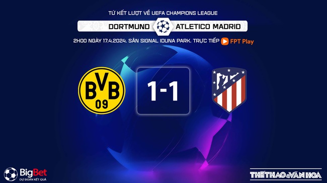 Nhận định bóng đá Dortmund vs Atletico Madrid (2h00, 17/4), Cúp C1 châu Âu tứ kết lượt về - Ảnh 13.