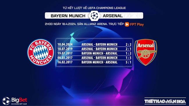 Nhận định bóng đá Bayern Munich vs Arsenal (2h00, 18/4), tứ kết lượt về Cúp C1 - Ảnh 7.