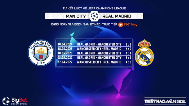 Nhận định bóng đá Man City vs Real Madrid (02h00, 18/4), tứ kết lượt đi Cúp C1 châu Âu - Ảnh 9.