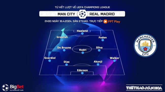 Nhận định bóng đá Man City vs Real Madrid (02h00, 18/4), tứ kết lượt đi Cúp C1 châu Âu - Ảnh 5.