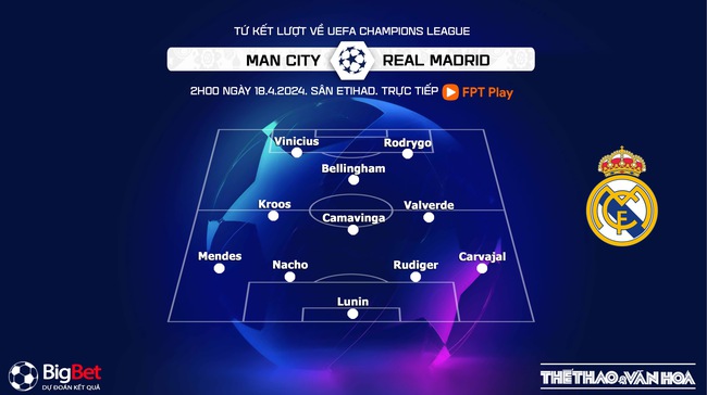Nhận định bóng đá Man City vs Real Madrid (02h00, 18/4), tứ kết lượt đi Cúp C1 châu Âu - Ảnh 6.