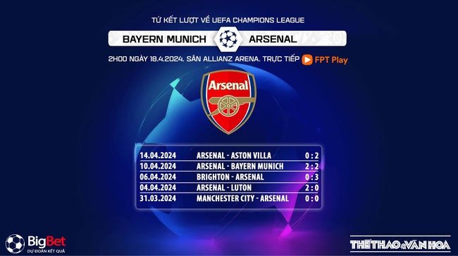 Nhận định bóng đá Bayern Munich vs Arsenal (2h00, 18/4), tứ kết lượt về Cúp C1 - Ảnh 6.