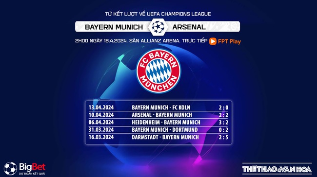 Nhận định bóng đá Bayern Munich vs Arsenal (2h00, 18/4), tứ kết lượt về Cúp C1 - Ảnh 5.
