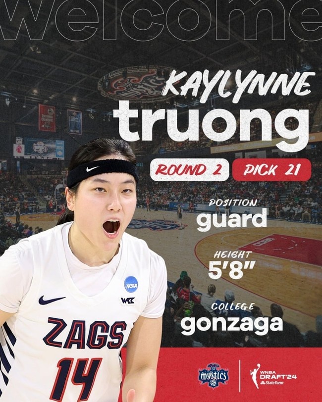 Tuyển thủ Việt Nam đầu tiên gia nhập giải bóng rổ nhà nghề nữ Mỹ WNBA - Ảnh 2.