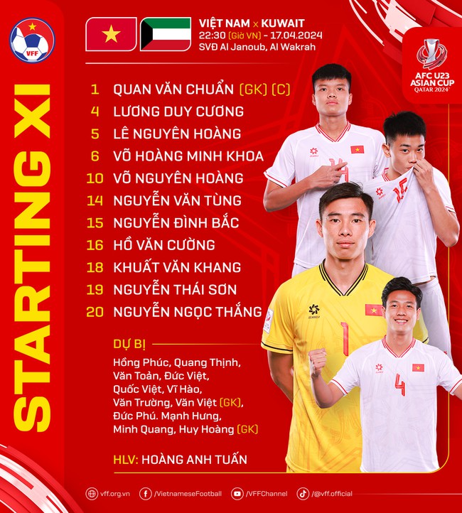 VTV5 VTV6 trực tiếp bóng đá U23 Việt Nam vs Kuwait, VCK U23 châu Á 2024: Quyết tâm giành 3 điểm - Ảnh 6.