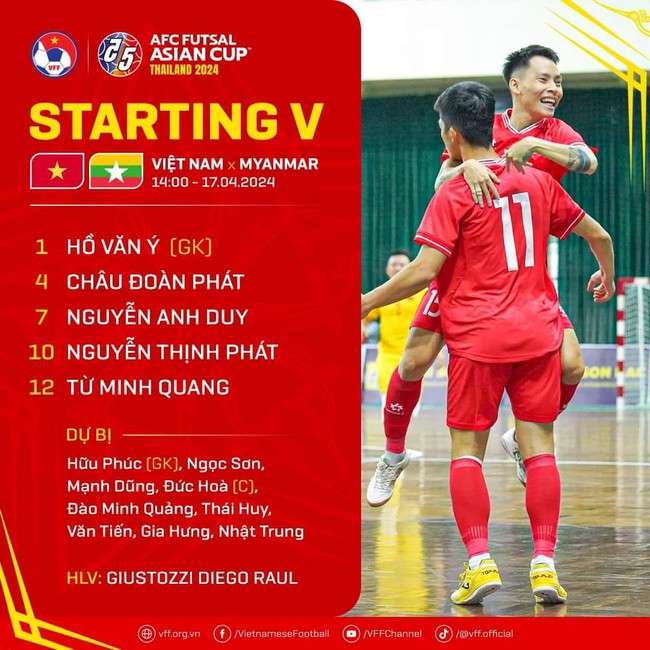 TRỰC TIẾP bóng đá Việt Nam vs Myanmar (H1, 0-0), VCK futsal châu Á - Ảnh 4.