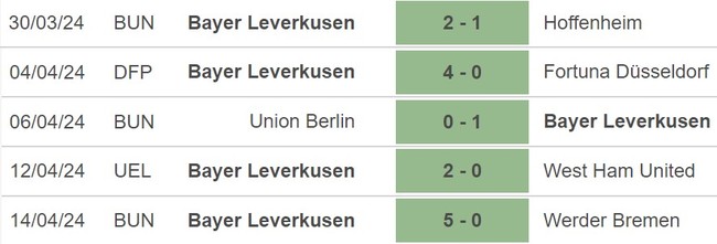 Nhận định West Ham vs Bayer Leverkusen (02h00, 18/4), tứ kết lượt về cúp C2 - Ảnh 5.