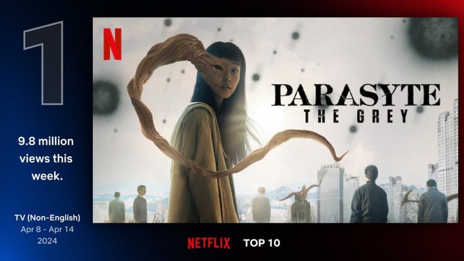 'Parasyte: The Grey' tiếp tục thống trị Netflix toàn cầu - Ảnh 1.