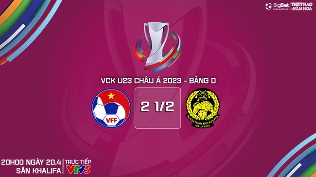Nhận định bóng đá U23 Việt Nam vs U23 Malaysia (20h00, 20/4), VCK U23 châu Á 2024 - Ảnh 10.