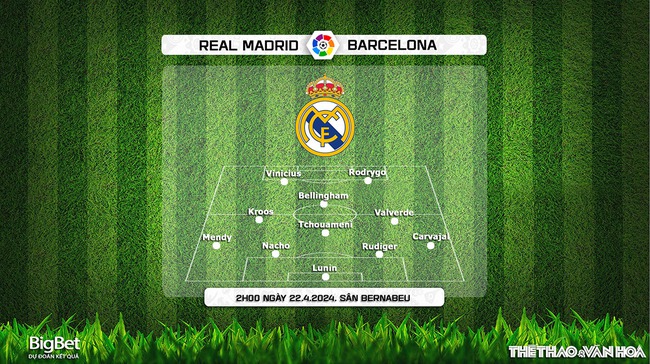 Nhận định bóng đá Real Madrid vs Barcelona (02h00, 22/4), La Liga vòng 32 - Ảnh 3.