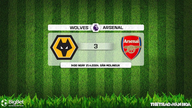 Nhận định bóng đá Wolves vs Arsenal (1h30, 21/4), vòng 34 Ngoại hạng Anh - Ảnh 9.