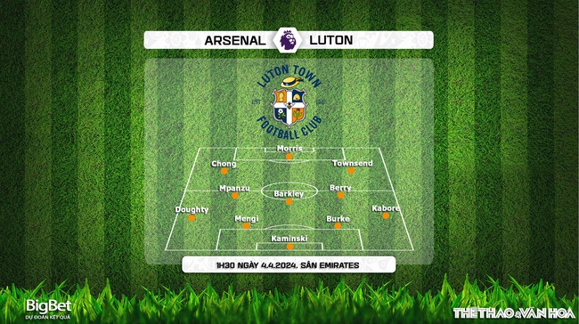 Nhận định bóng đá Arsenal vs Luton (1h30, 4/4), vòng 31 Ngoại hạng Anh - Ảnh 4.