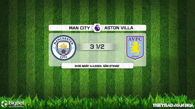 Nhận định bóng đá Man City vs Aston Villa (2h15, 4/4), Ngoại hạng Anh vòng 31 - Ảnh 9.