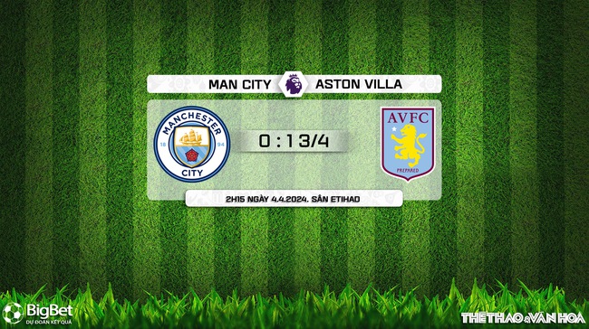 Nhận định bóng đá Man City vs Aston Villa (2h15, 4/4), Ngoại hạng Anh vòng 31 - Ảnh 8.