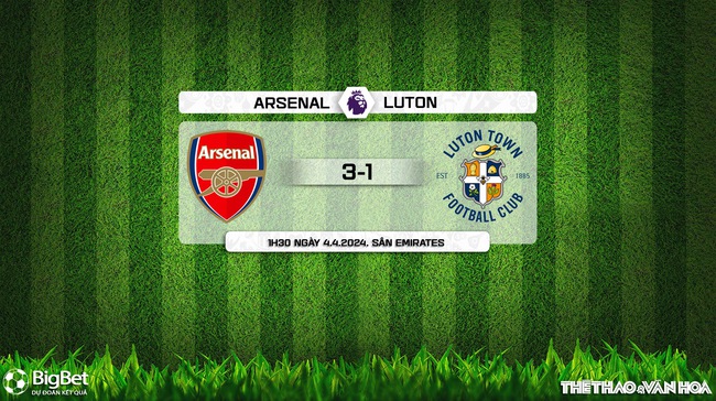 Nhận định bóng đá Arsenal vs Luton (1h30, 4/4), vòng 31 Ngoại hạng Anh - Ảnh 8.