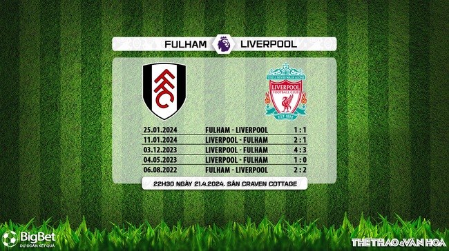 Nhận định bóng đá Fulham vs Liverpool (22h30, 21/4), vòng 34 Ngoại hạng Anh - Ảnh 5.