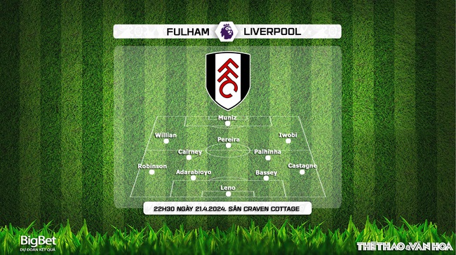 Nhận định bóng đá Fulham vs Liverpool (22h30, 21/4), vòng 34 Ngoại hạng Anh - Ảnh 4.