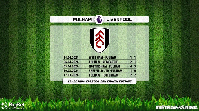Nhận định bóng đá Fulham vs Liverpool (22h30, 21/4), vòng 34 Ngoại hạng Anh - Ảnh 9.