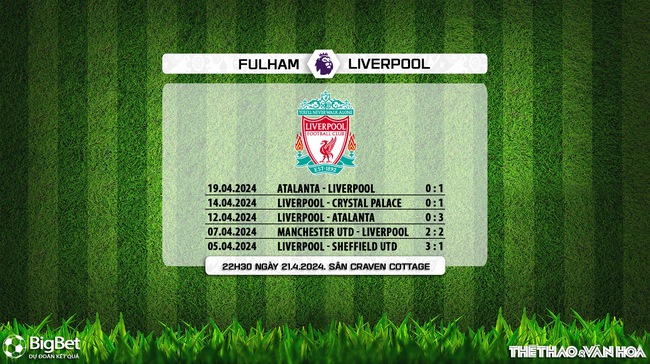 Nhận định bóng đá Fulham vs Liverpool (22h30, 21/4), vòng 34 Ngoại hạng Anh - Ảnh 7.
