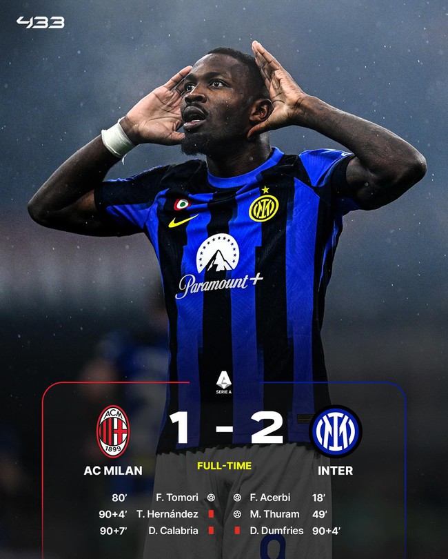 Thắng Milan, Inter vô địch Serie A lần thứ 20 trong trận cầu căng thẳng với 3 thẻ đỏ - Ảnh 4.