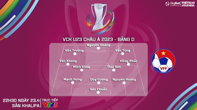 Nhận định bóng đá U23 Việt Nam vs U23 Uzbekistan (22h30, 23/4), VCK U23 châu Á 2024    - Ảnh 4.