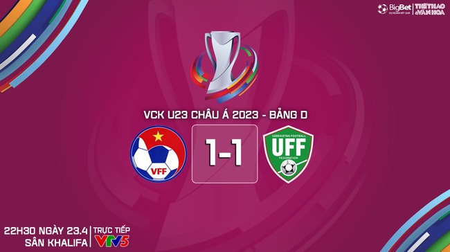 Nhận định bóng đá U23 Việt Nam vs U23 Uzbekistan (22h30, 23/4), VCK U23 châu Á 2024    - Ảnh 11.