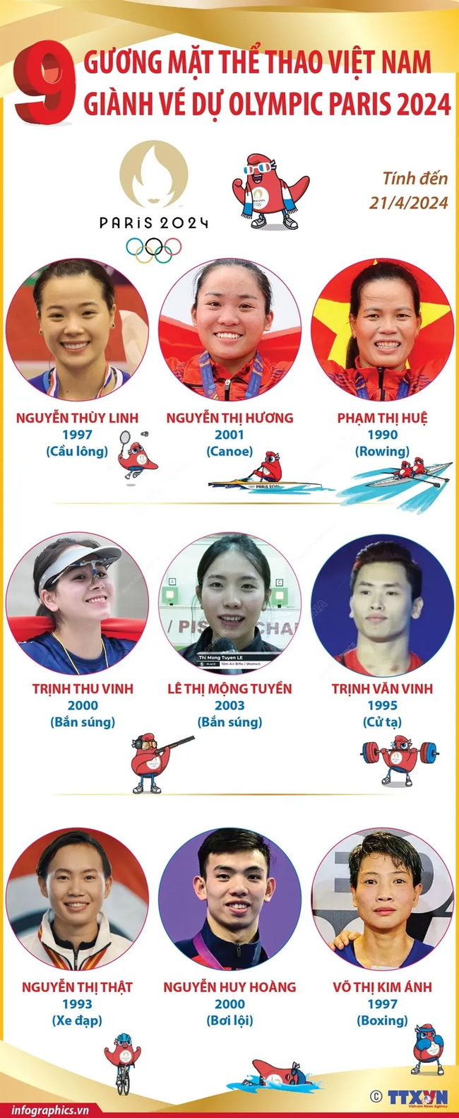 Tin nóng thể thao sáng 22/4: U23 Việt Nam gặp khó về nhân sự ở tứ kết U23 châu Á - Ảnh 5.