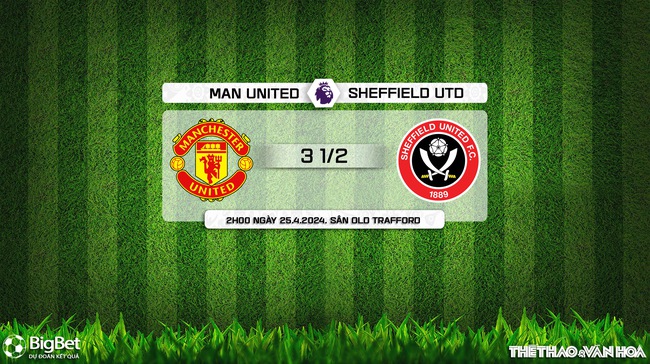 Nhận định bóng đá MU vs Sheffield (02h00, 25/4), đá bù vòng 29 Ngoại hạng Anh - Ảnh 12.