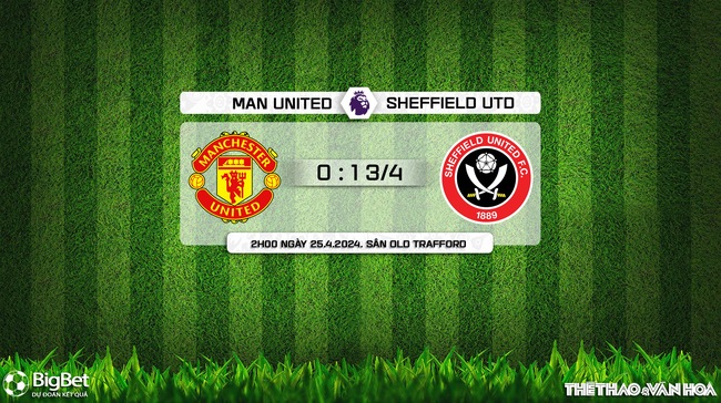 Nhận định bóng đá MU vs Sheffield (02h00, 25/4), đá bù vòng 29 Ngoại hạng Anh - Ảnh 11.
