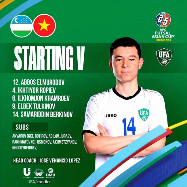 TRỰC TIẾP bóng đá Việt Nam vs Uzbekistan (0-0, H1): Châu Đoàn Phát và Thịnh Phát đá chính  - Ảnh 4.