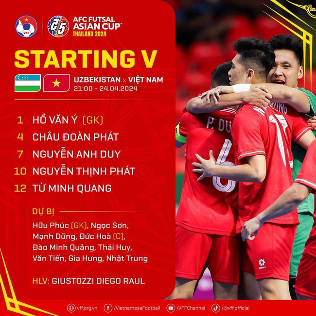 TRỰC TIẾP bóng đá Việt Nam vs Uzbekistan (0-0, H1): Châu Đoàn Phát và Thịnh Phát đá chính  - Ảnh 5.