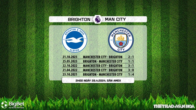 Nhận định bóng đá Brighton vs Man City (2h00, 26/4), đá bù vòng 29 Ngoại hạng Anh - Ảnh 7.