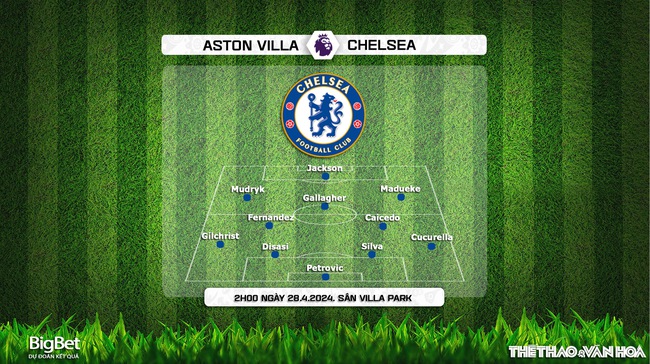 Nhận định bóng đá Aston Villa vs Chelsea (2h00 ngày 28/4), vòng 35 Ngoại hạng Anh - Ảnh 3.