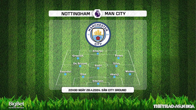 Nhận định bóng đá Nottingham vs Man City (22h30, 28/4), Ngoại hạng Anh vòng 37 - Ảnh 4.