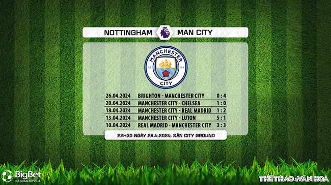 Nhận định bóng đá Nottingham vs Man City (22h30, 28/4), Ngoại hạng Anh vòng 37 - Ảnh 7.